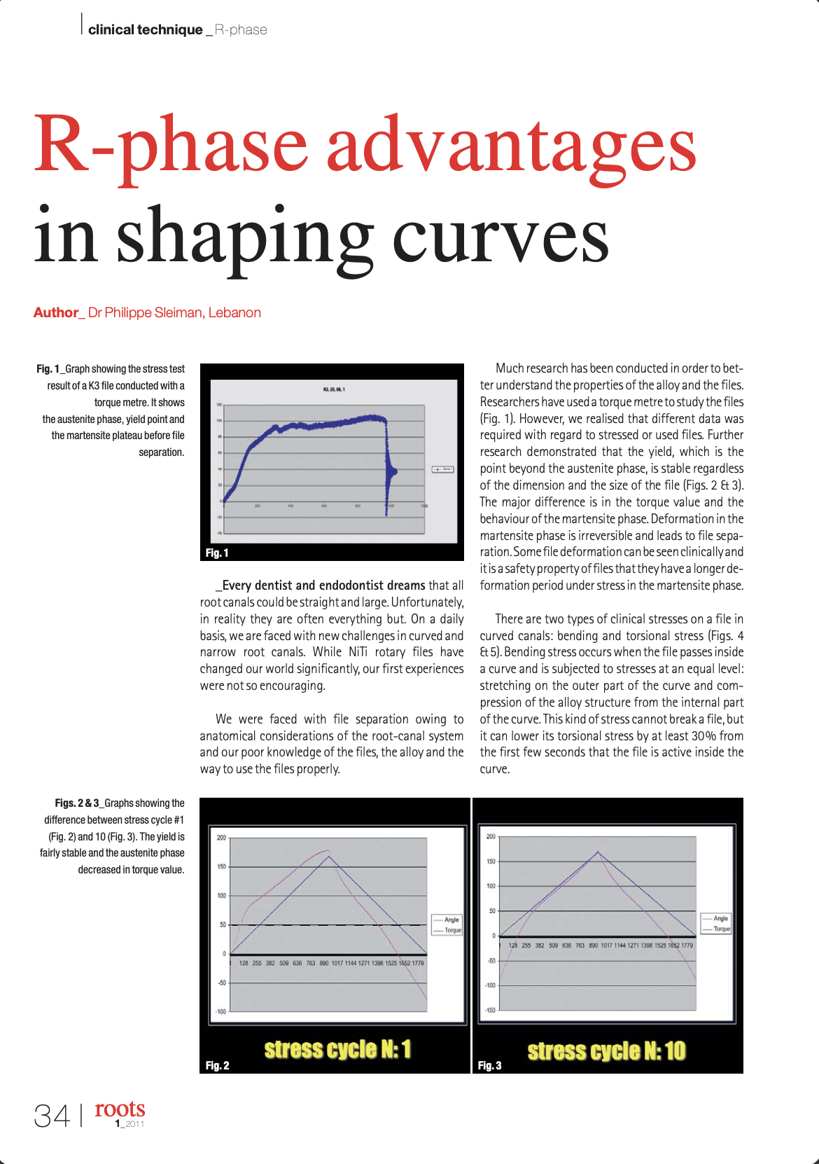 R-phase advantages in shaping curves